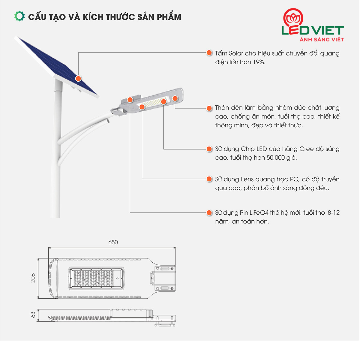 Đèn đường năng lượng mặt trời Rạng Đông CSD01.SL.RF 30W.V2