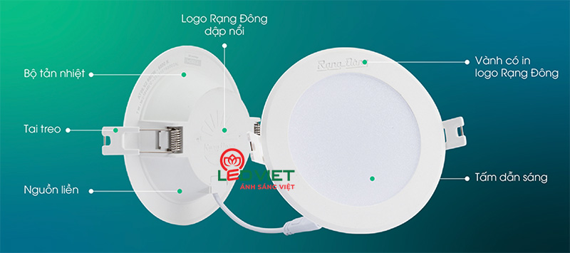 Cấu tạo sản phẩm đèn Led âm trần Rạng Đông AT24 90/8W.PLUS