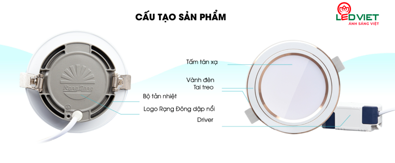 Cấu tạo đèn Led âm trần Rạng Đông đổi màu AT20 ĐM 110/12W