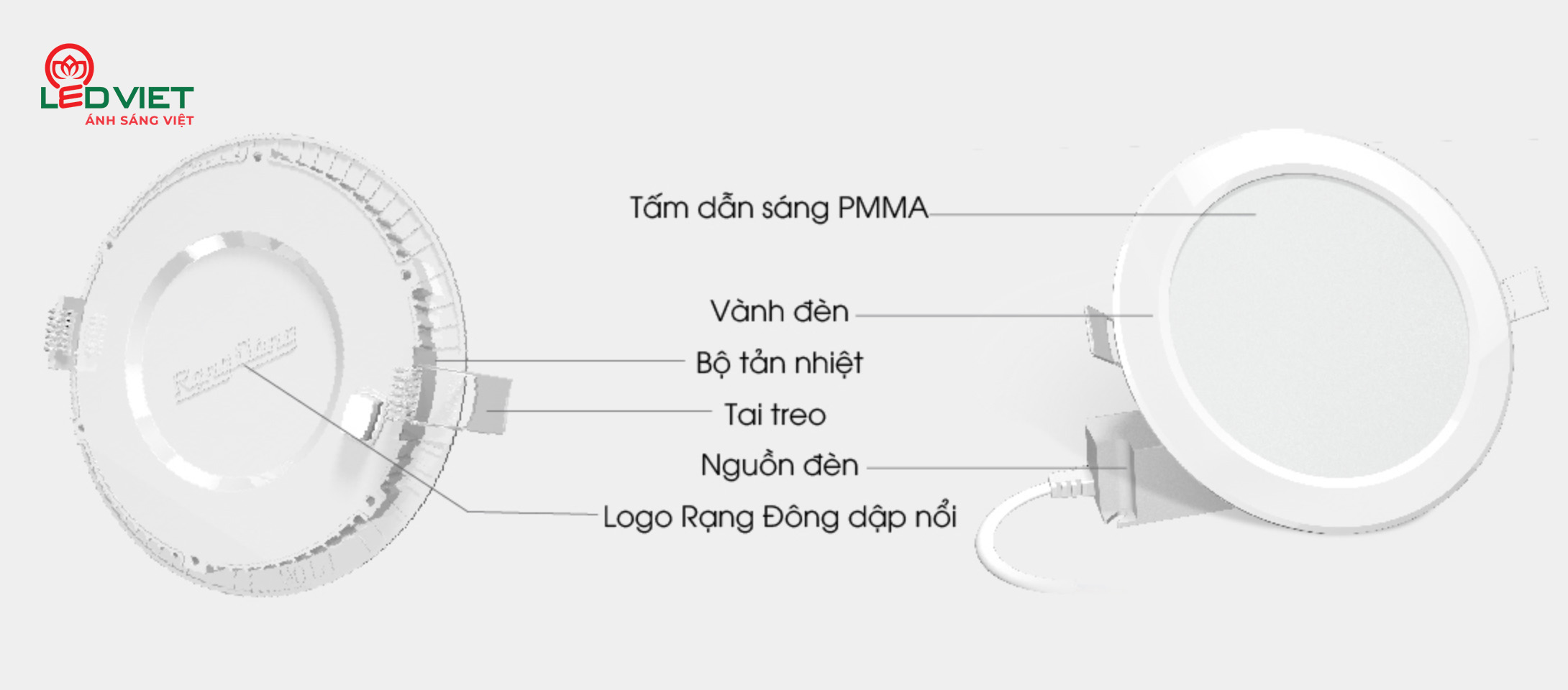 Cấu tạo đèn Led âm trần Rạng Đông đổi màu PT04.V2 ĐM 110/9W