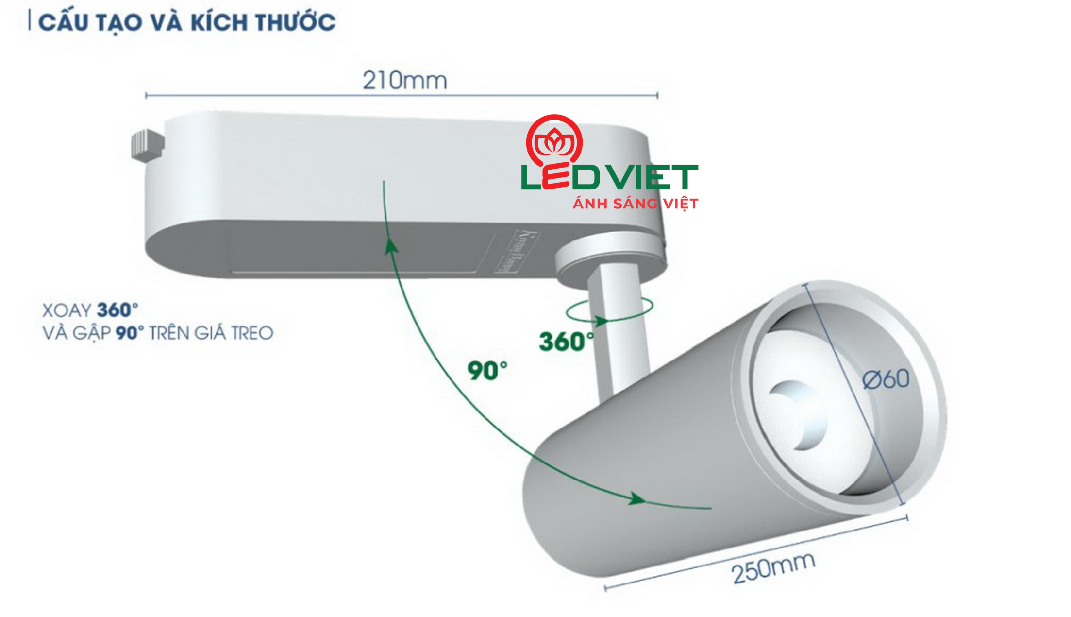 Thông số đèn Led rọi ray Rạng Đông TRL05 30W