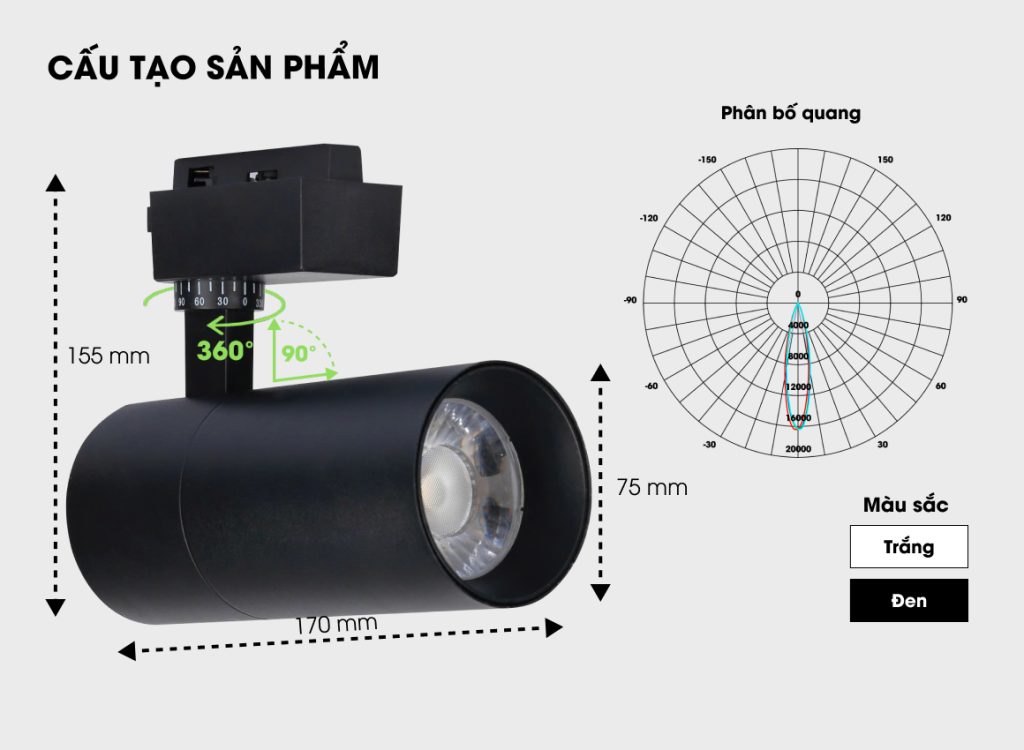 Cấu tạo đèn LED rọi ray Rạng Đông TRL08 30W