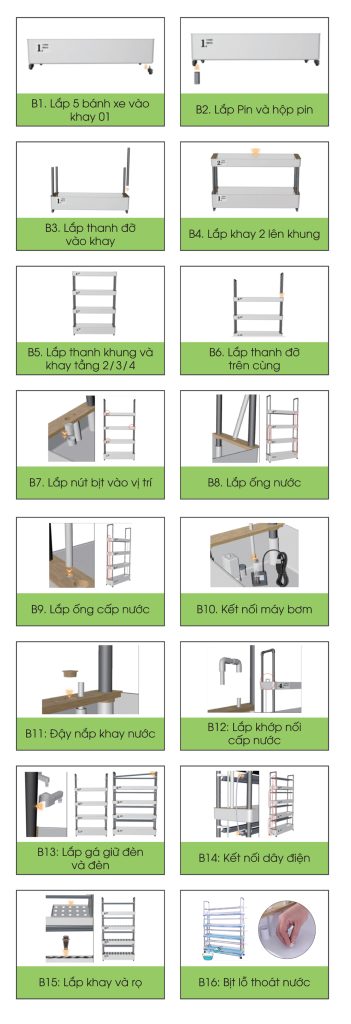 Lắp đặt hệ thống trồng rau xanh đô thị KTR01 90W