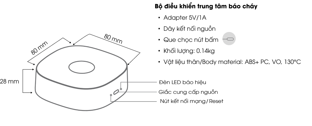Cấu tạo Bộ điều khiển trung tâm báo cháy thông minh BC.GW01