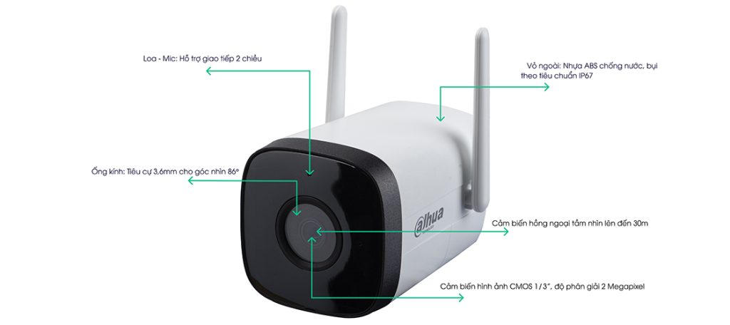 Cấu tạo Camera RD-DH-2F130W-ST