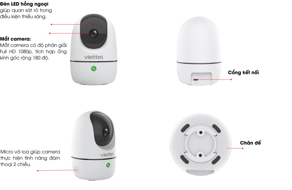 Cấu tạo camera trong nhà HC23