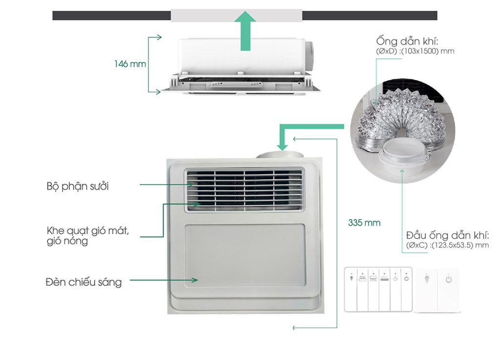 Cấu tạo Đèn điều hòa phòng tắm DHPT 300x300/2050W