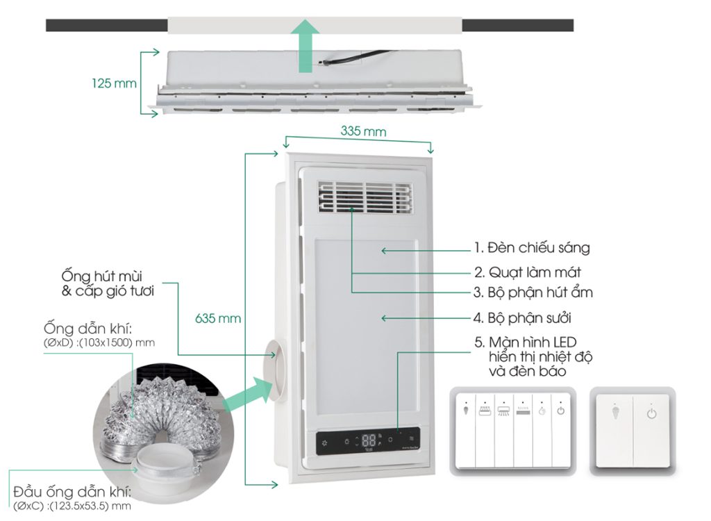 Cấu tạo Đèn điều hòa phòng tắm DHPT 300x600/2250W